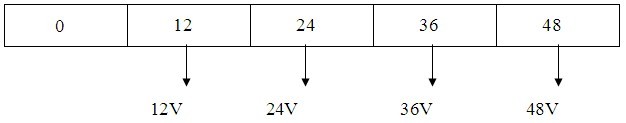 多\不同?sh)压输?2V?4V?6V?8V